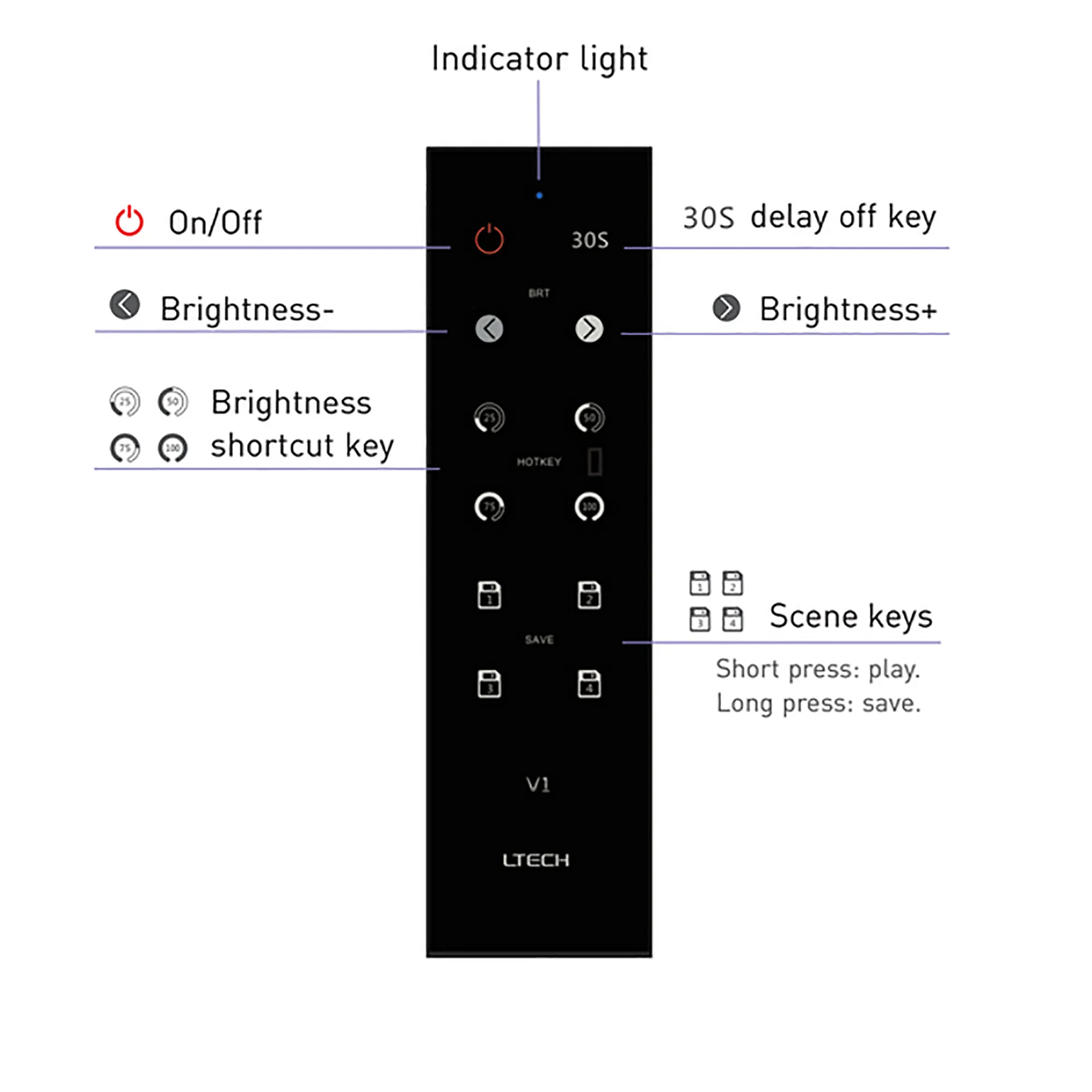 Dimming Remote Control 2.4GHz RF CR2032 30m Range, IP44 V1  LTECH Remote Control